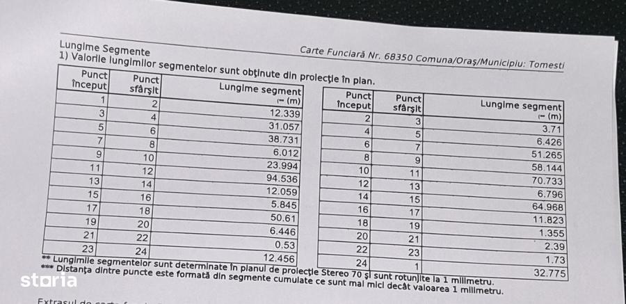 Spațiu comercial, în Tomești