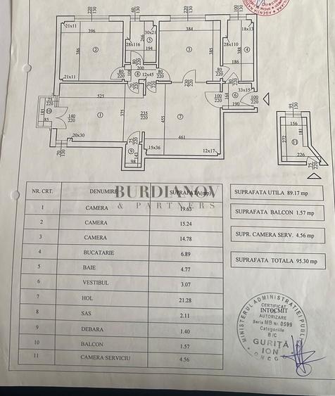 Apartament cu 4 camere circular în Calea Călărașilor