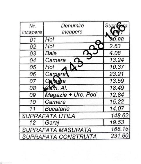 Casă cu 5 camere cu Teren 1464 Mp în Ciarda Roșie