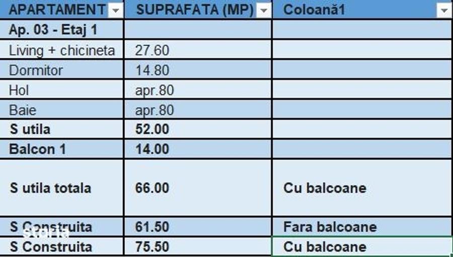Apartament cu 2 camere în Aurel Vlaicu