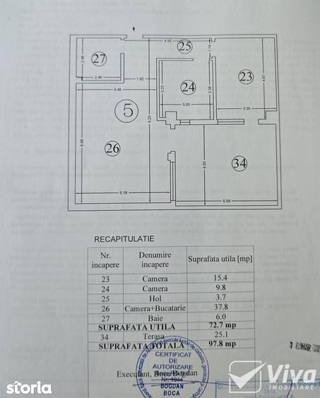 Apartament cu 3 camere, mobilat în Cug