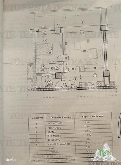 Apartament cu 2 camere, mobilat în Pajura