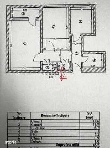 APARTAMENT 2 CAMERE DECOMANDAT - RENOVAT 2026