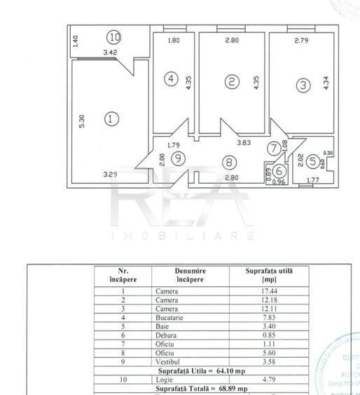 Apartament cu 3 camere decomandat, mobilat în Drumul Taberei