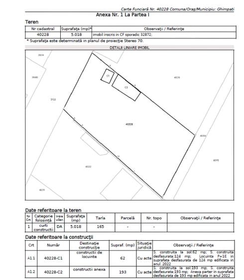 Teren Construcții intravilan de 5018 mp, în Ghimpați