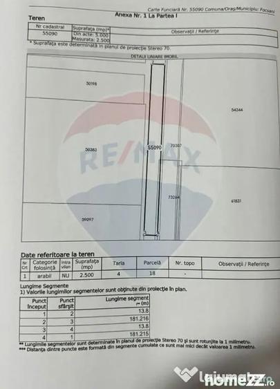 Teren în Central