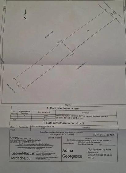 Teren de 1246 mp, în Prundu