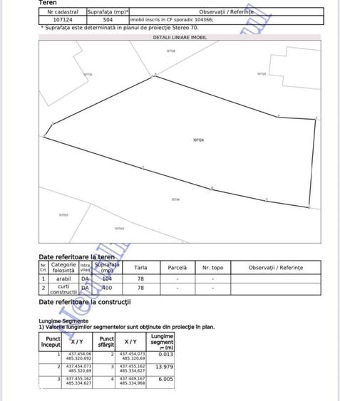 Teren Intravilan 504Mp-Hamba Sura Mare-Comision 0 - 3