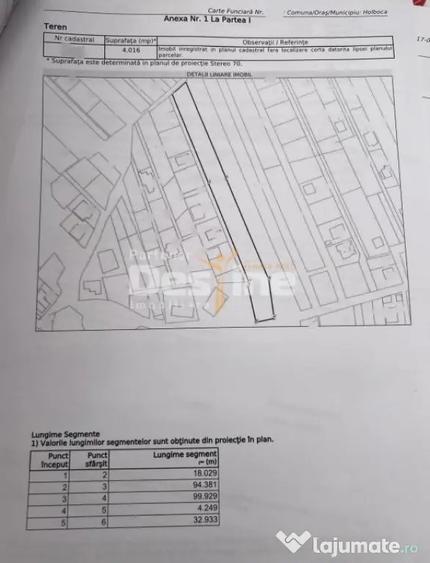 Teren de 4016 mp, în Dancu