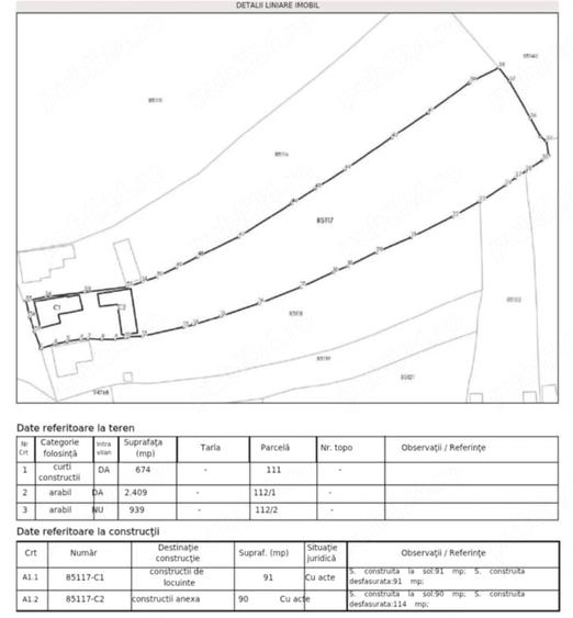 Casă cu 3 camere cu Teren 4022 Mp în Dumbrava (Unirea)