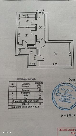 Garsoniera Exigent Plaza Faza 4 | Mobilata ?i utilata premium! - 4