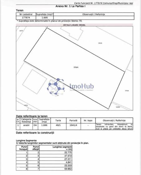 Teren intravilan 1.666 mp cu PUZ Oportunitate pentru Aparthotel sau - 3