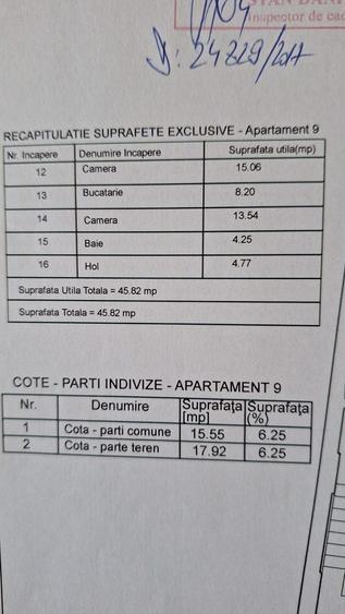 Apartament cu 2 camere decomandat în Crângași