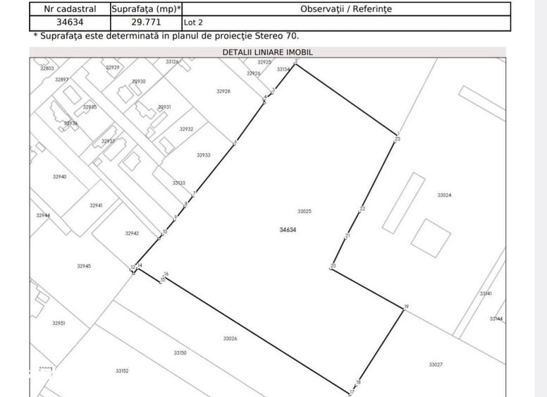 Teren de 29771 mp, în Valea Râmnicului