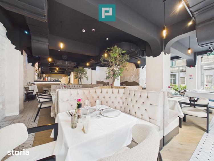 Spațiu comercial, de 252 mp, în Ultracentral