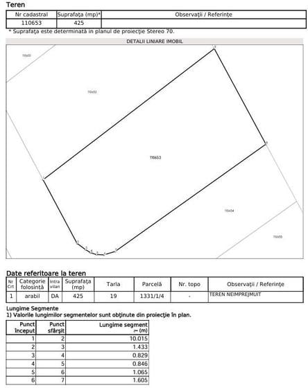 Teren de 425 mp, în Exterior Vest