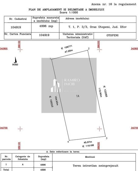 Teren Construcții intravilan de 5000 mp, în Central