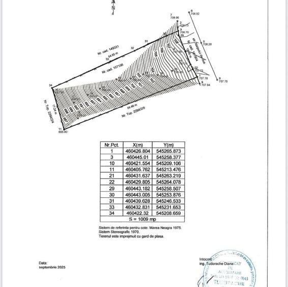 Teren Construcții intravilan de 1009 mp, în Drumul Poienii