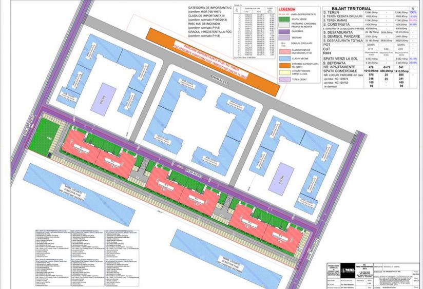 Vanzari Spatii comerciale Metrou Berceni - 4