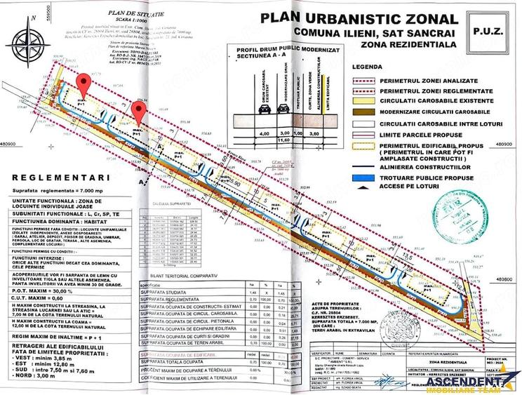 Teren de 573 mp, în Sâncraiu