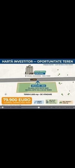 Teren Construcții extravilan de 5500 mp, în Central