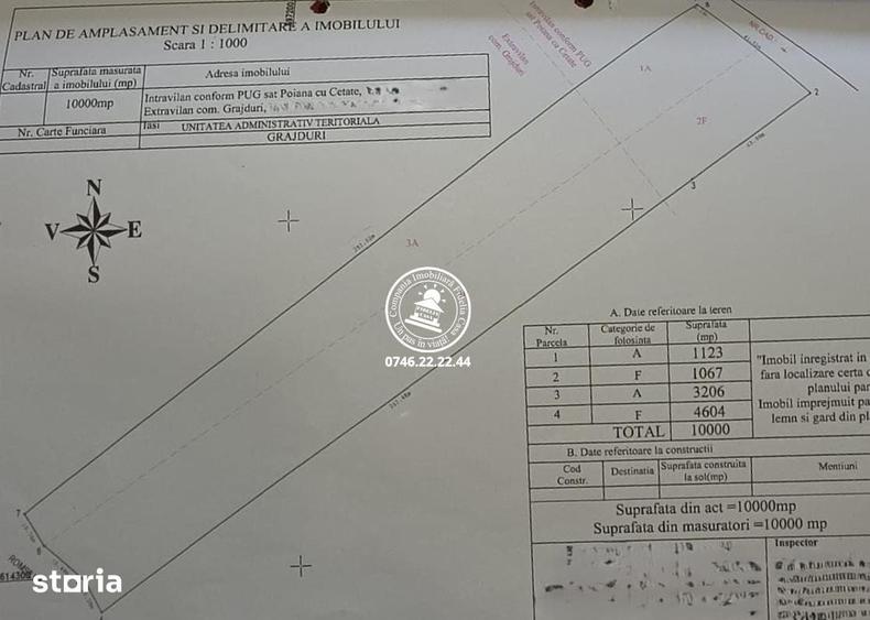 Teren de 10000 mp, în Grajduri