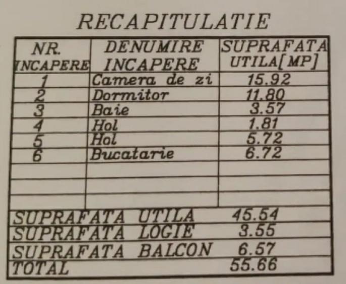 Apartament cu 2 camere semidecomandat în Central