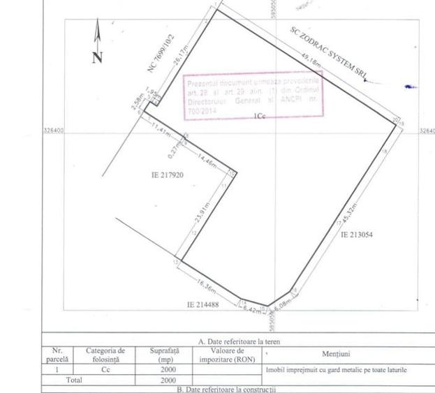 Teren Construcții intravilan de 2000 mp, în Basarabia