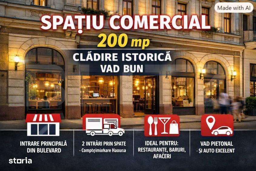 Spațiu comercial, de 202 mp, în Iosefin
