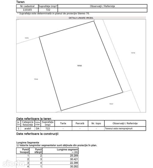 Teren de 722 mp, în Tărlungeni