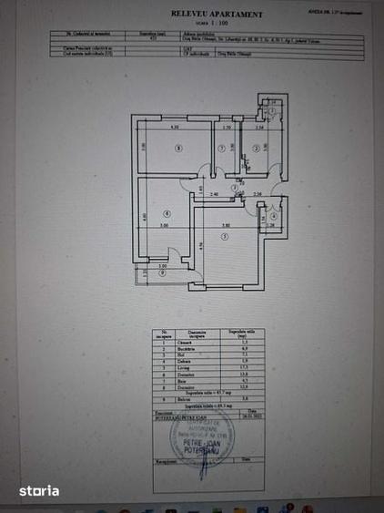 Vand Ap. 3 cam. Baile Olanesti, et. 1/3 in bloc cu curte - 2