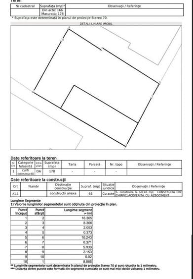 Teren Construcții intravilan de 178 mp, în Apollo