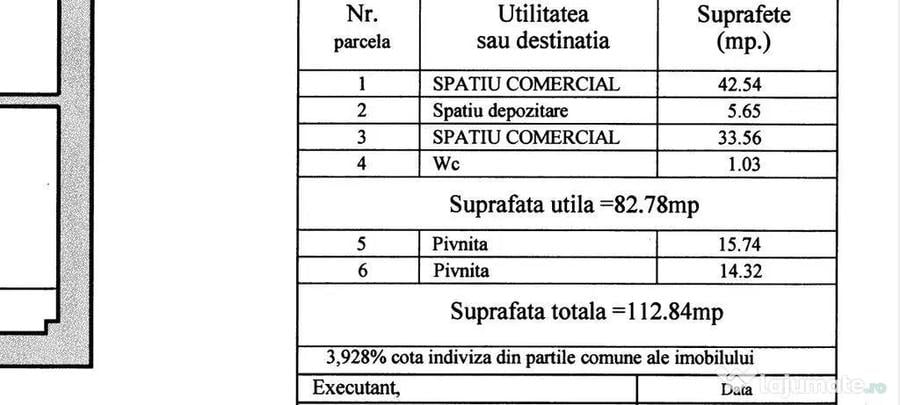 Spațiu comercial, de 83 mp, în Centrul Istoric