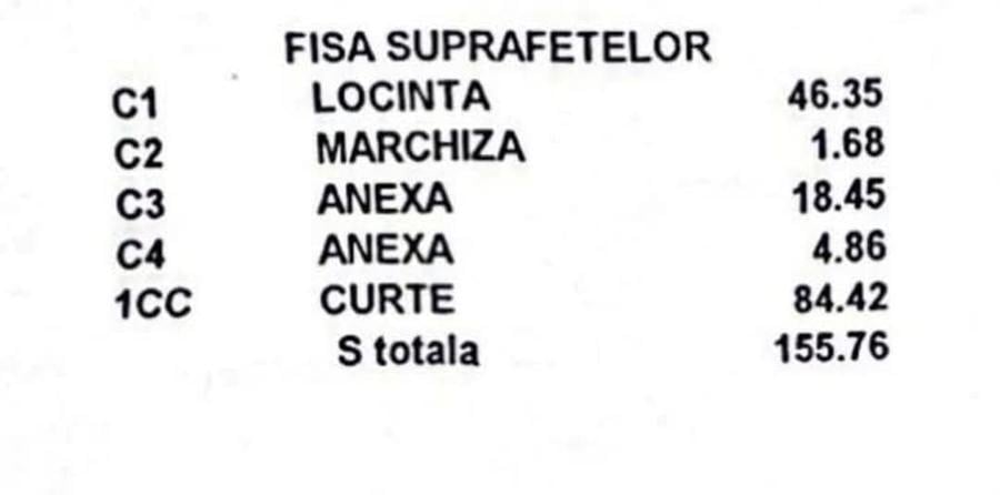 Casă cu 3 camere în Tei