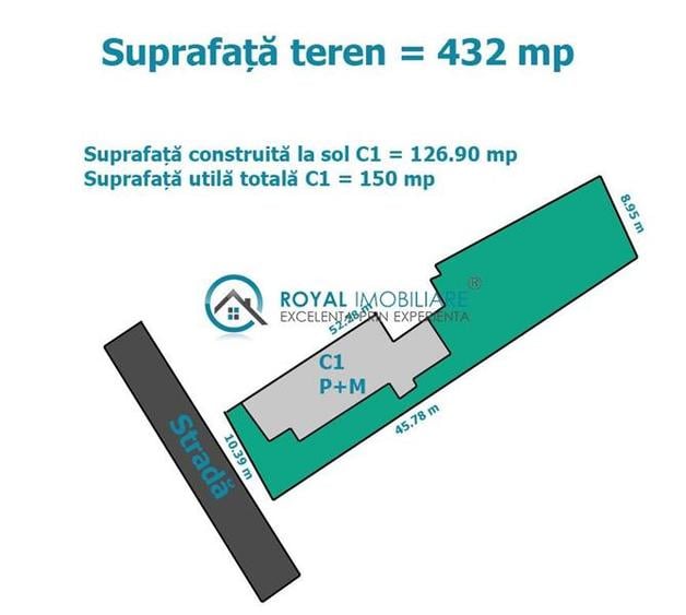 Casă cu 4 camere cu Teren 432 Mp în Ploieștiori