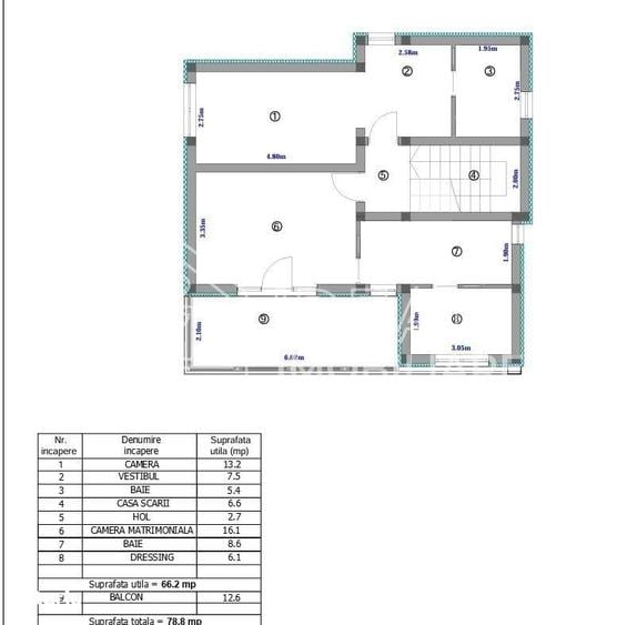 Casa individuala premium in Tocile | Arhitectura moderna | Materiale d - 5
