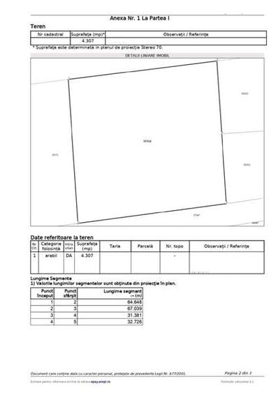 Teren Construcții intravilan de 4307 mp, în Podari