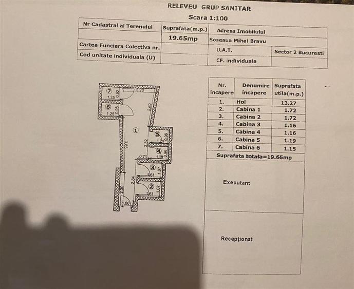 Spațiu comercial, de 538.26000976563 mp, în Central