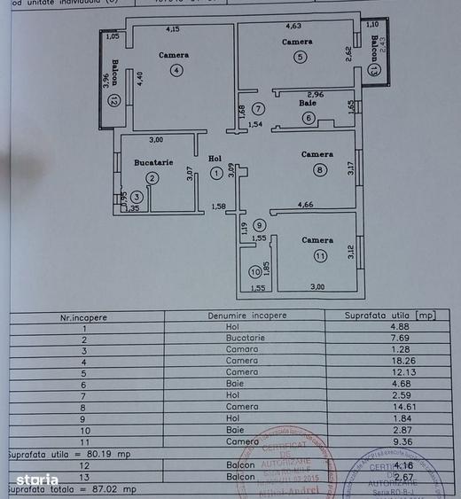 !!! 4 Camere...et 1 ...decomandat... Complexul Studentesc - 1