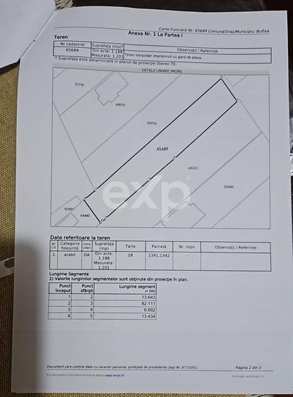 Teren Construcții intravilan de 1201 mp, în Buftea