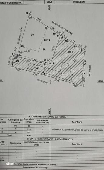 Teren de 636 mp, în Coteana