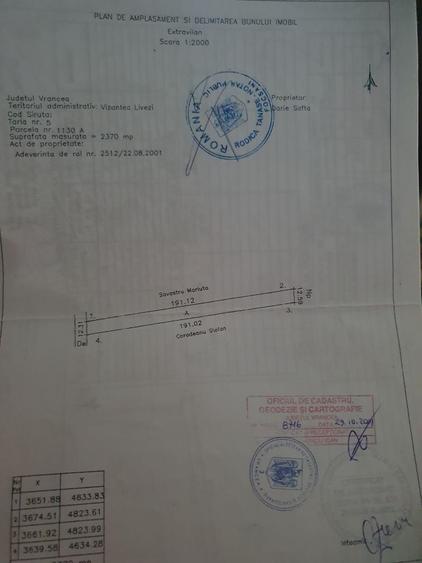 Spațiu comercial, în Vizantea Răzășească