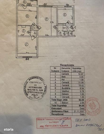 5 Minute Metrou Dristor - 3 Camere - Sector 3 - 5