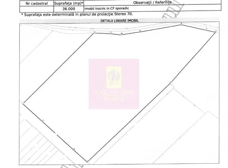 Vanzare teren intravilan agricol in zona Mihailesti, Giurgiu - 5