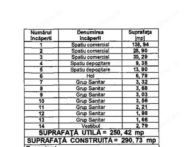 Spațiu comercial, de 260 mp, în Titulescu