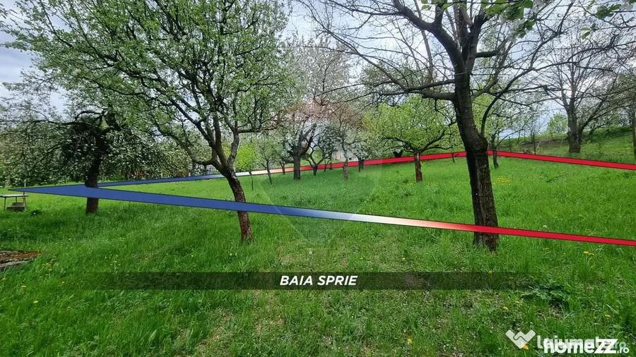 Teren în Central