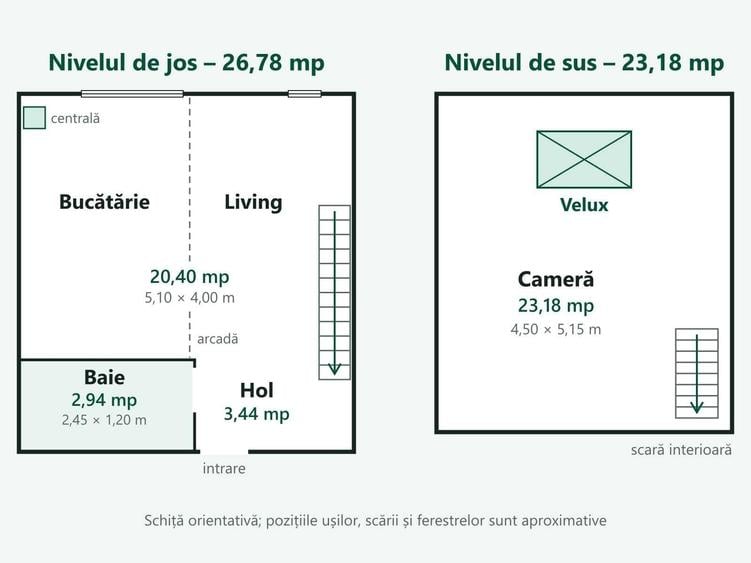 Apartament cu 2 camere nedecomandat în Ștrand