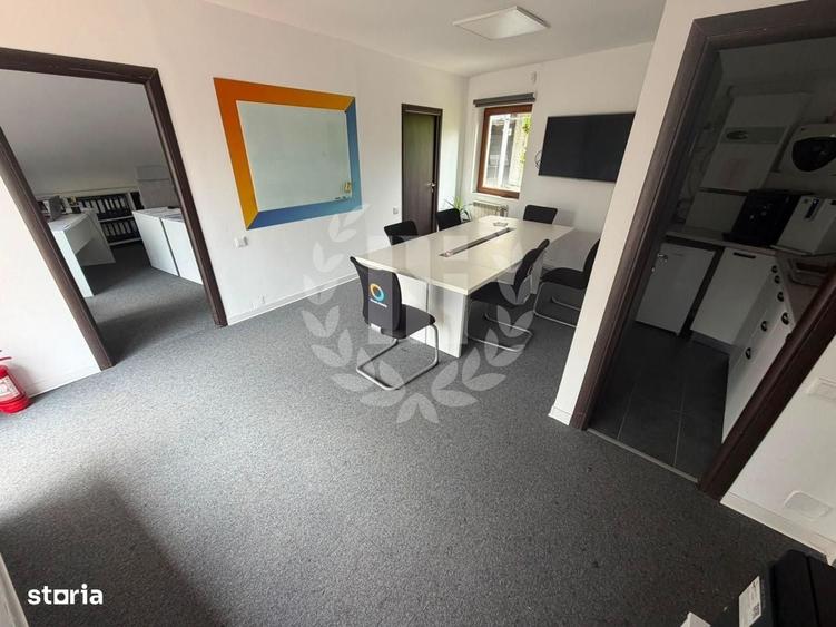 Showroom & Birouri in Herastrau | Spatiu Premium - 2