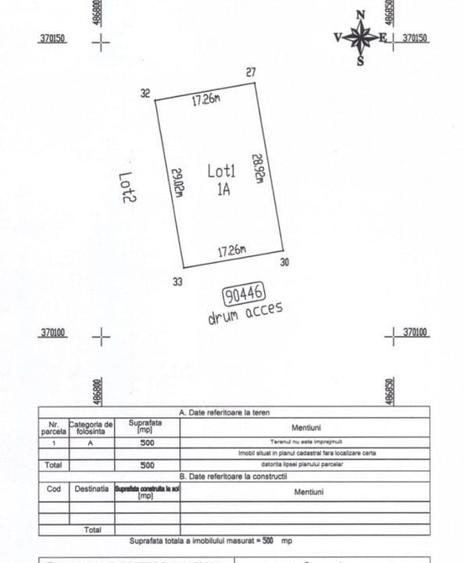 Teren Construcții intravilan de 500 mp, în Smeura