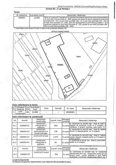 Spațiu comercial, de 3,250 mp, în Bartolomeu